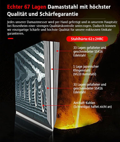 Wolfblood PRO Damast Santoku Messer XL - Profi Küchenmesser