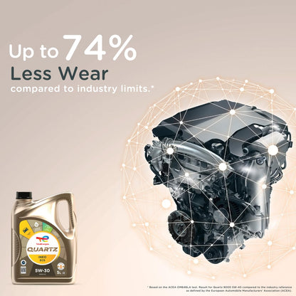 Total Quartz Ineo ECS 5W-30 Motorenöl, 5 Liter, ACEA C2