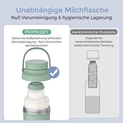 Momcozy Tragbarer Muttermilchkühler – 628 ml für unterwegs