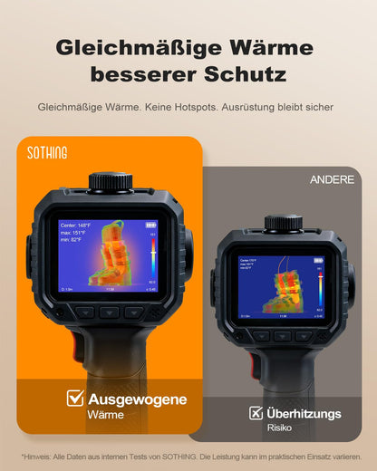 SOTHING Schuhtrockner elektrisch, Skischuhtrockner mit Ozon & Timer