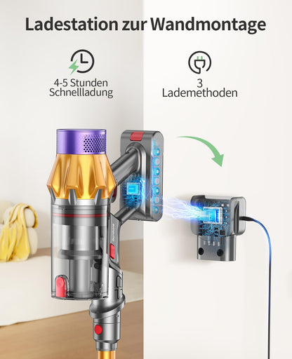 SunSare Akku Staubsauger 550W/45000Pa, Smart Display, Antiverwicklung