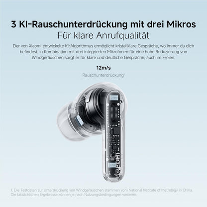 Xiaomi Redmi Buds 8 Pro True-Wireless-Kopfhörer mit ANC, Schwarz
