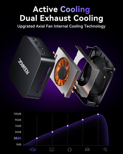 ACEMAGICIAN Vista Mini V1 Mini PC N97 16GB 1TB Win11 Pro