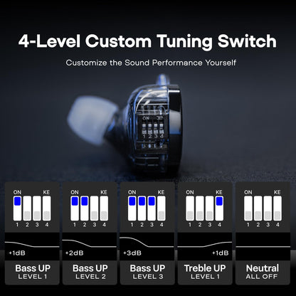 LINSOUL KZ ZS10 PRO 2 In Ear Monitor - Tuning, Mikrofon, Schwarz