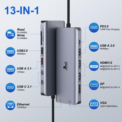 LIONWEI USB-C Dockingstation 13-in-1, Triple Display, 2x HDMI 4K