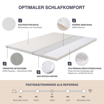 EGO HOME Matratzentopper Memory-Schaum 140x200cm - 5cm hoch