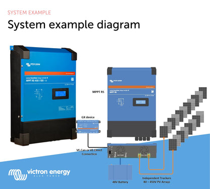 Victron Energy SmartSolar MPPT RS Tr 450V 100A Solarladeregler 48V