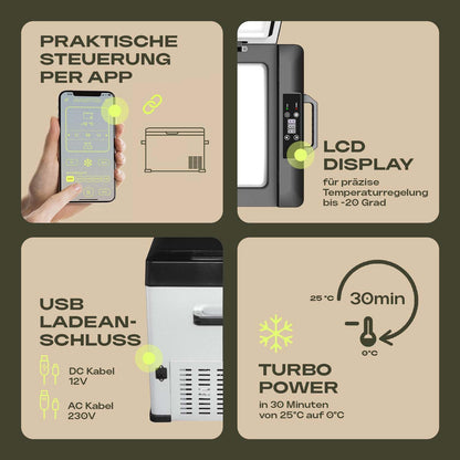 PLUG IN FESTIVALS Kompressor Gefrierbox Kühlbox - 40L