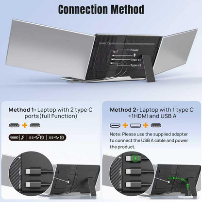 Siaviala P7 Laptop Bildschirm Erweiterung 15,6 Zoll FHD Triple Monitor