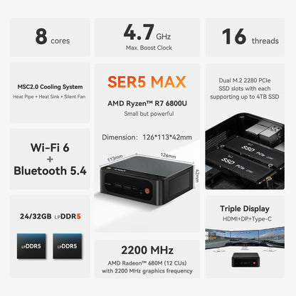 Beelink SER5 MAX Mini Desktop PC - Ryzen R7 6800U 24GB/500GB