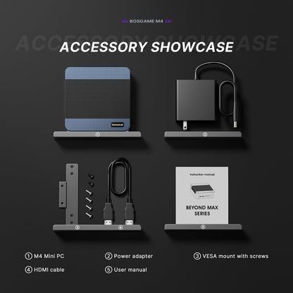 BOSGAME M4 Mini Gaming PC - Ryzen 7 8745HS 32GB 1TB