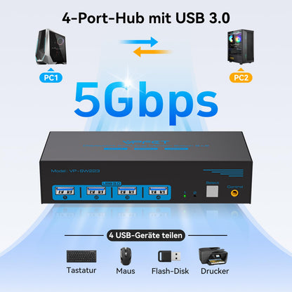 CMSTEDCD 8K60Hz Displayport KVM Switch 2 PC 2 Monitore