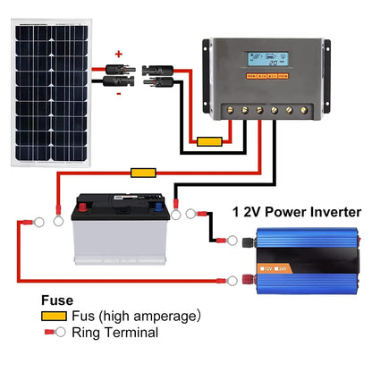 IJIAMY Solarkabel Verlängerung 6 mm² 10 m mit Solarstecker und Buchse