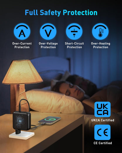 SATURNDOCK 100W USB-C Ladegerät, 4-Port Schnellladegerät mit 2 m Kabel