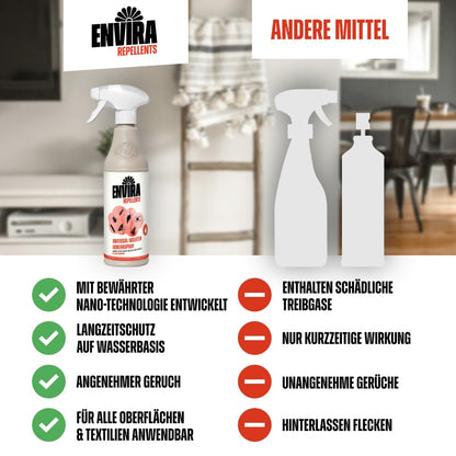 Envira Universal Insekten Abwehrspray Langzeit – 5 Liter
