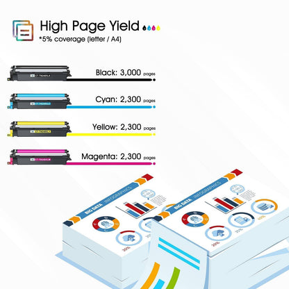 Kompatibler Toner TN-248XL für Brother MFC-L3760CDW CMYK