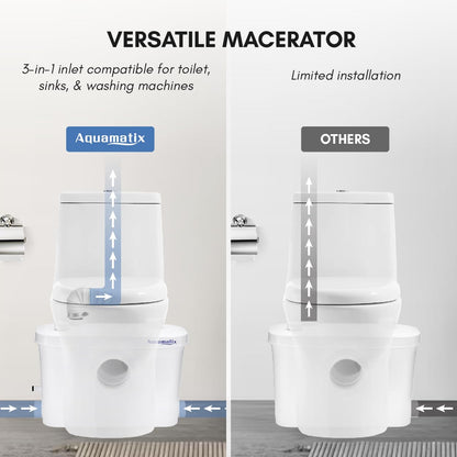 Aquamatix Hebeanlage 400W Sanitäre Abwasserpumpe 3 Einlässe, 6.5m
