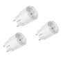 Shelly Plug S Gen3 WLAN-Steckdose mit Leistungsmessung, weiss, 3er-Set – kompakte Bauform mit LED-Anzeige