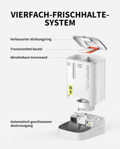 PETKIT Futterautomat mit Kamera, 5L Doppelkammer, 2 Näpfe, P591
