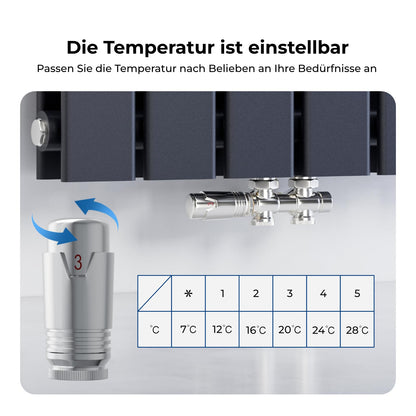 Heilmetz Multiblock Set Heizkörperanschluss 50mm Thermostat Chrom Eck/Durchgang 2er-Set