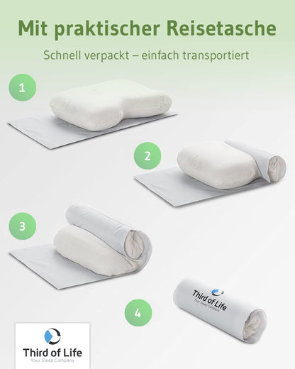 NuMOON Orthopädisches Nackenstützkissen – Seitenschläfer HWS