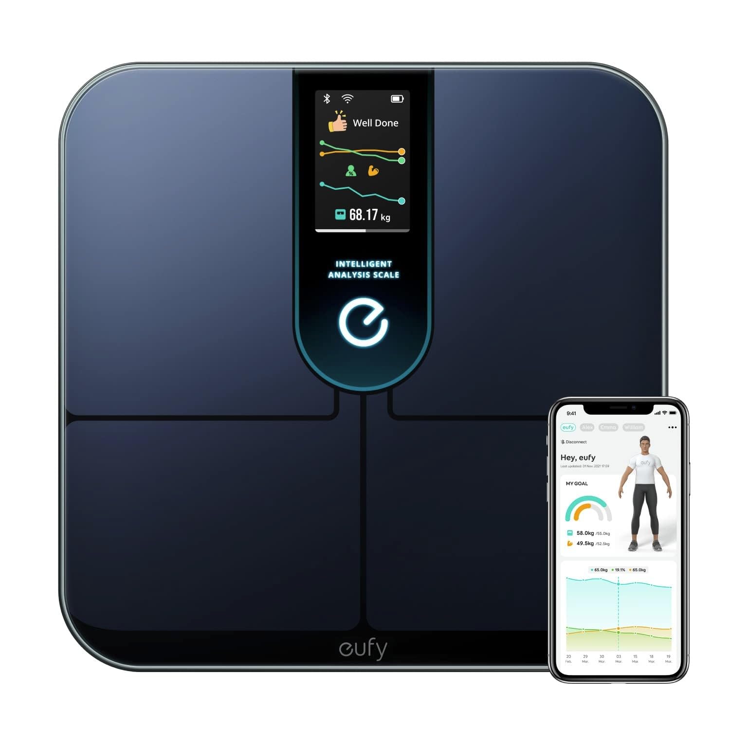 eufy Smart Scale P3 – WLAN Fitness Körperanalyse-Waage: Schwarze Plattform mit Elektroden. Misst Körperdaten zur Fitness.