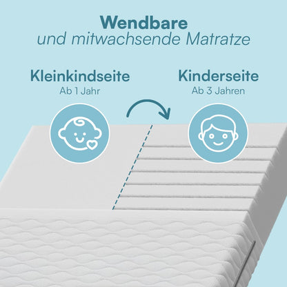 Bellabino Twist Kindermatratze 90x200 cm – 7-Zonen Kaltschaum H1/H2