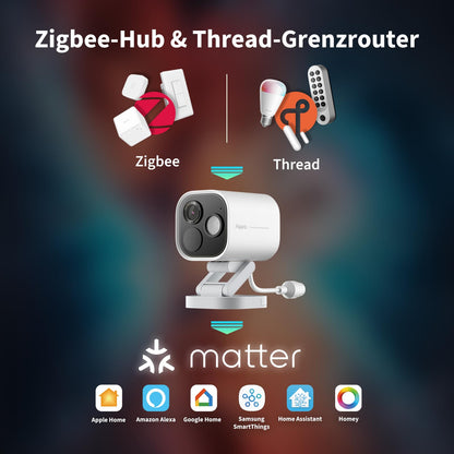 Aqara G5 Pro Überwachungskamera aussen, 4MP, WLAN, Kamera-Hub, Grau