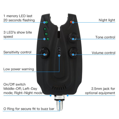 Mounchain Karpfen Bissanzeiger Set kabellos digital 4er-Set