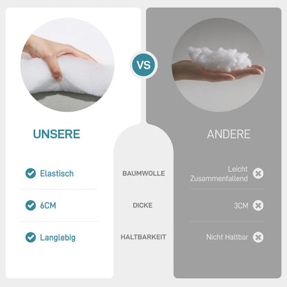 EVER ADVANCED Campingsofa Faltbar 2-Sitzer XXL - Grün