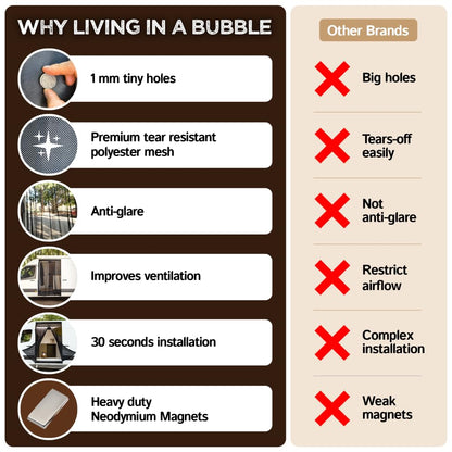 Living in a Bubble Insektennetz Hintertür – Ducato/Boxer Hohes Dach