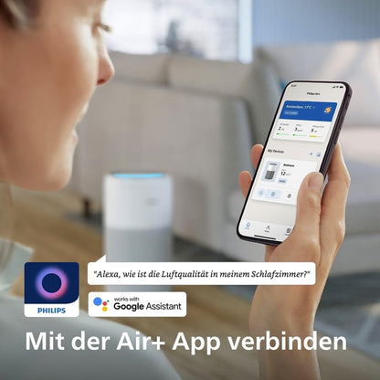 Philips Luftreiniger AC2210/10, HEPA NanoProtect, CADR 400 m³/h