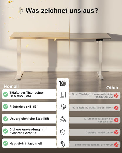 Homall Höhenverstellbarer Schreibtisch Elektrisch 140x70 cm