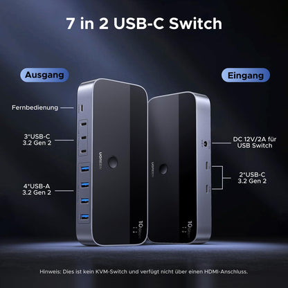 UGREEN USB Switch 2 In 7 Out 10Gbps, KVM Umschalter für 2 PCs