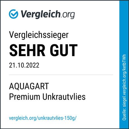 Aquagart Unkrautvlies 150g Gartenvlies – 30m x 2m inkl. Anker