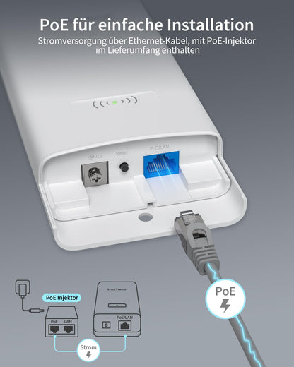 BrosTrend AC1200 Outdoor WLAN Verstärker IP65 DualBand