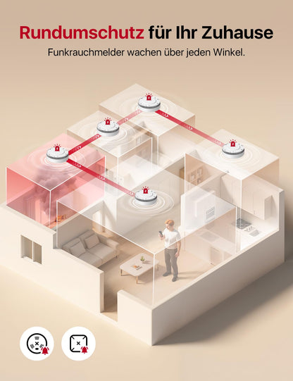 X-Sense Smart-Rauchmelder WLAN SD11-MR31 mit Basisstation, 3er-Set