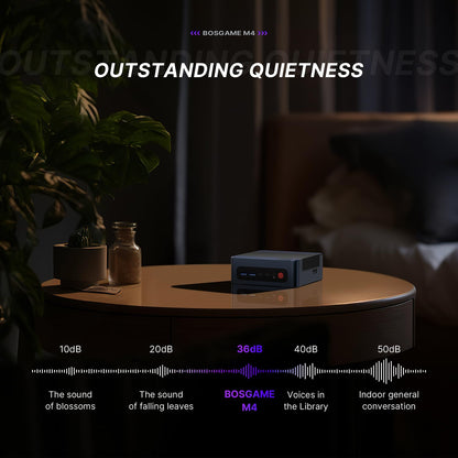 BOSGAME M4 Mini Gaming PC - Ryzen 7 8745HS 32GB 1TB