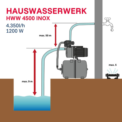 T.I.P. Hauswasserwerk HWW 4500 INOX - 4350 l/h Edelstahl