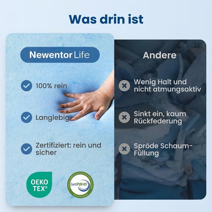 Newentor Life Matratzentopper 180x200 cm, 7 cm, H3/H4, Öko-TEX