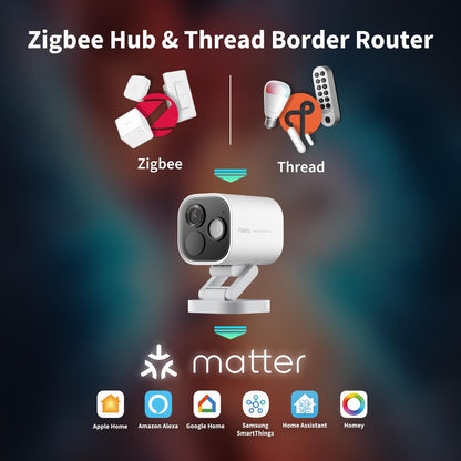 Aqara G5 Pro 4MP Aussen Kamera-Hub mit Nachtsicht - Grau
