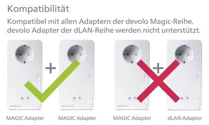 devolo Magic 1 LAN Powerline Erweiterungsadapter 1200 Mbit/s