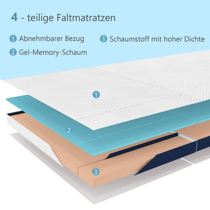 Hiimgo Faltmatratze 75x195x15 cm 4-teilig - Weiss/Blau