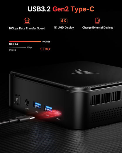 NiPoGi E3B Mini PC Ryzen 5 7430U 32GB/512GB