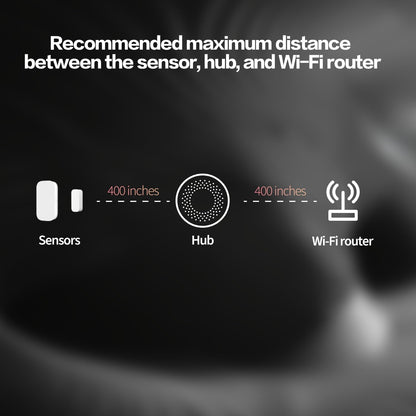 Aqara Tür- und Fenstersensor 3er Pack, Zigbee, für Smart Home