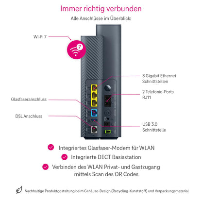 Telekom Speedport 7 Wi-Fi 7 Router mit Glasfaser-Modem & Mesh