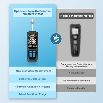 DURFICST Feuchtemesser – 3 Zoll HD Farbdisplay, 20-40 mm Analyse
