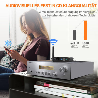 1Mii Bluetooth 5.3 HiFi Empfänger LDAC aptX HD – Schwarz