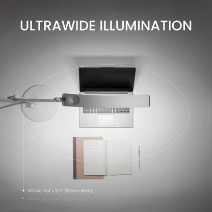 BenQ WiT e-Reading LED Schreibtischlampe - Blau