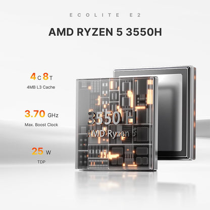 BOSGAME E2 Business Mini-PC - Ryzen 5 3550H, 16 GB RAM, 512 GB SSD
